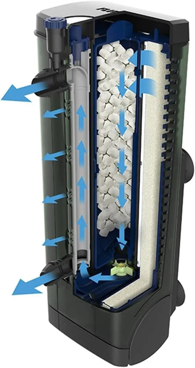 Fluval U3 Underwater Aquarium Filter 3 Stage 40 Gal Fresh Salt