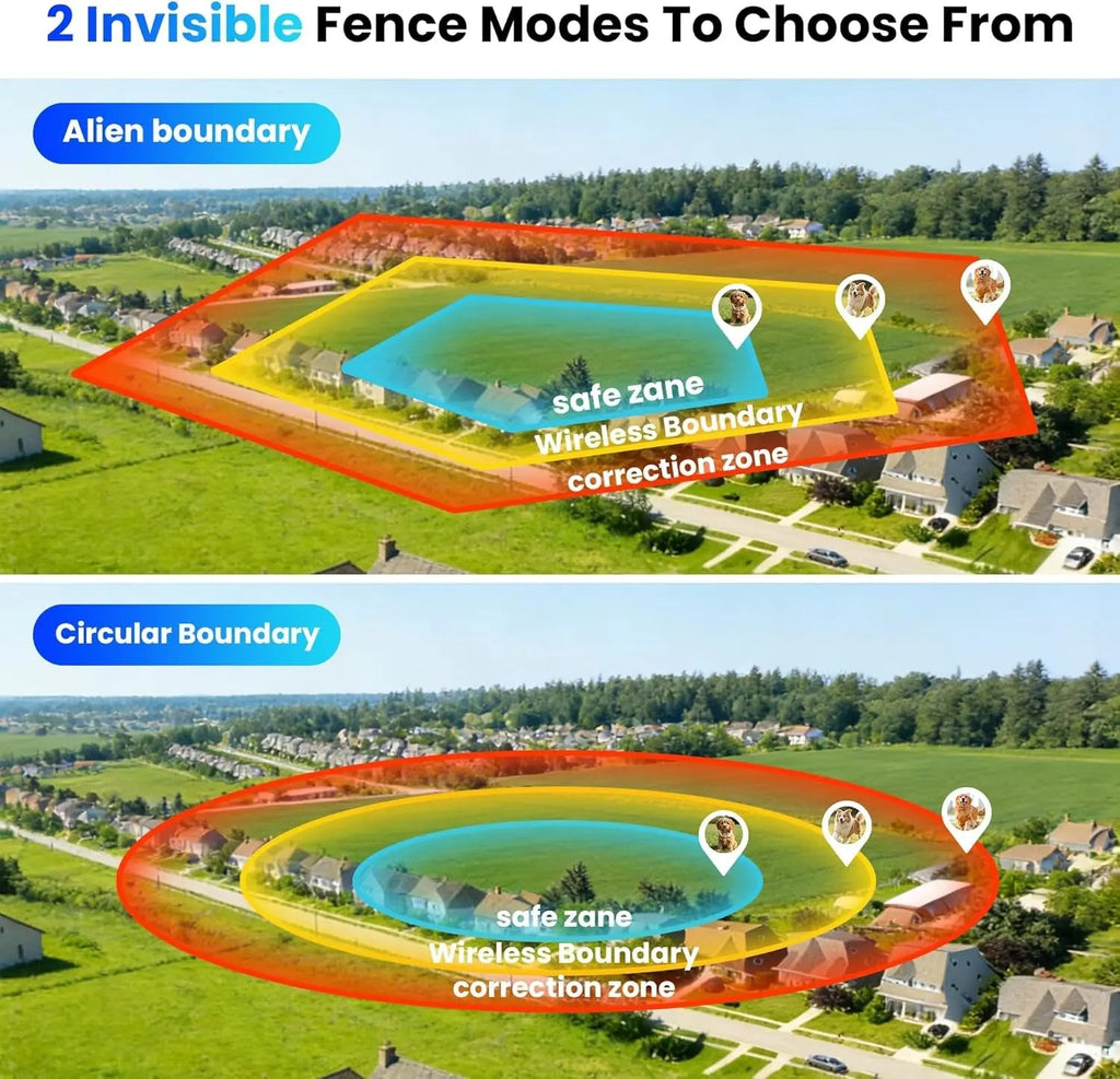 GPS Wireless Dog Fence Smart Adjustable Boundary Waterproof Collar Outdoor