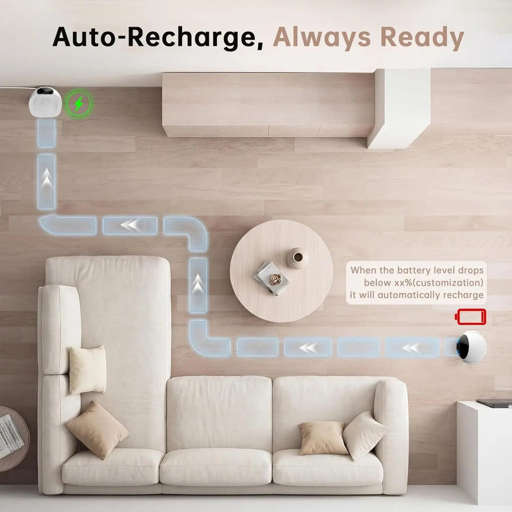 Movable Pet Camera Robot 1080P Two Way Audio Night Vision Auto Recharge